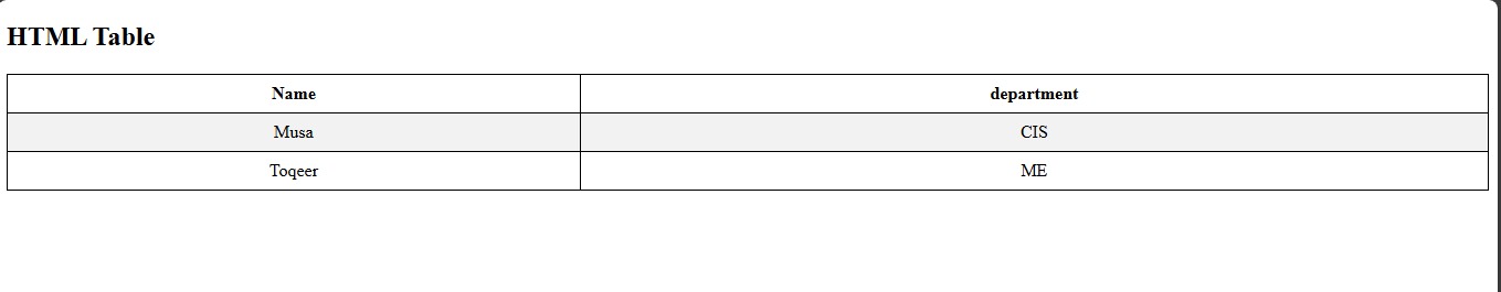 Sample Output